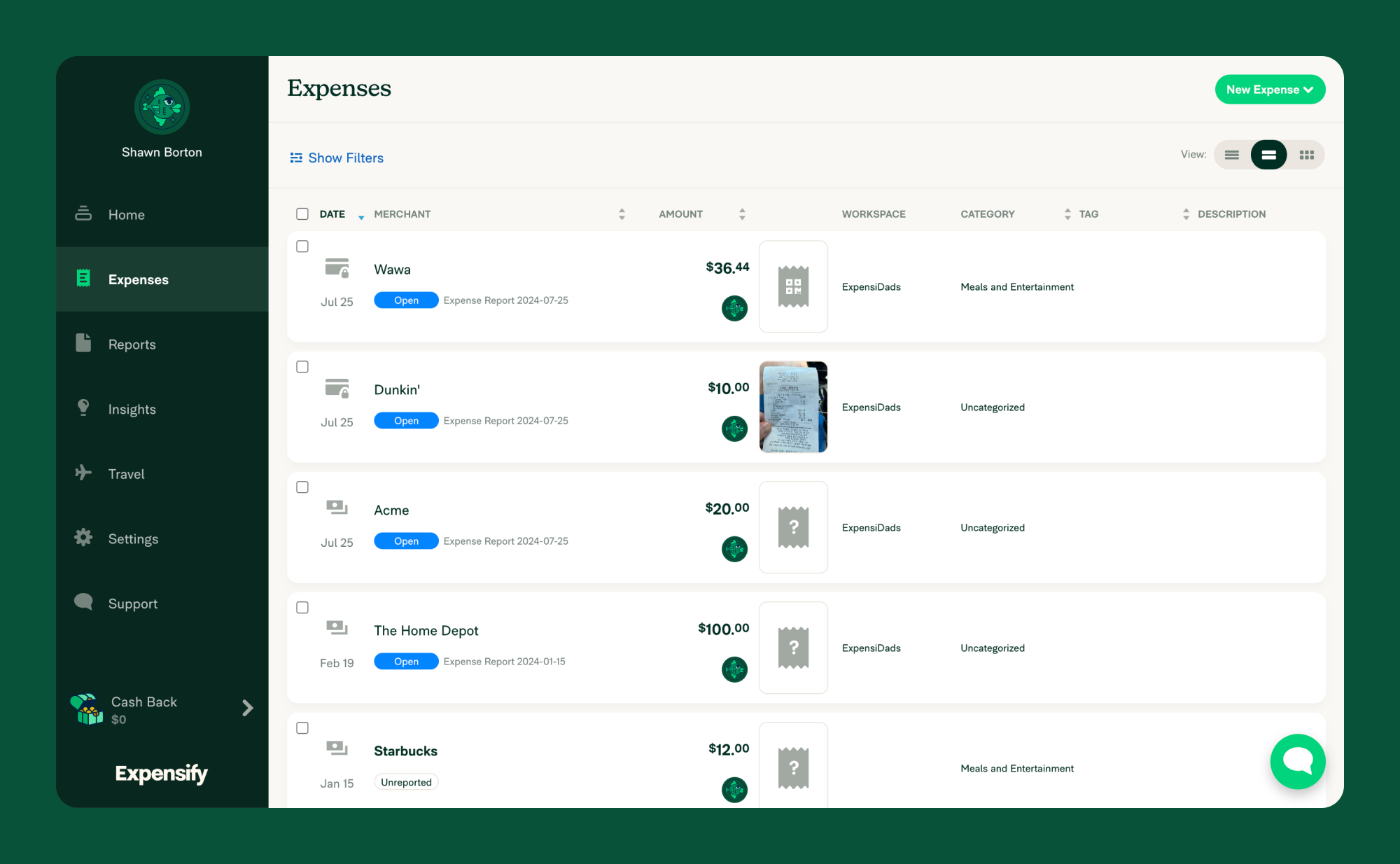 Image of different expenses