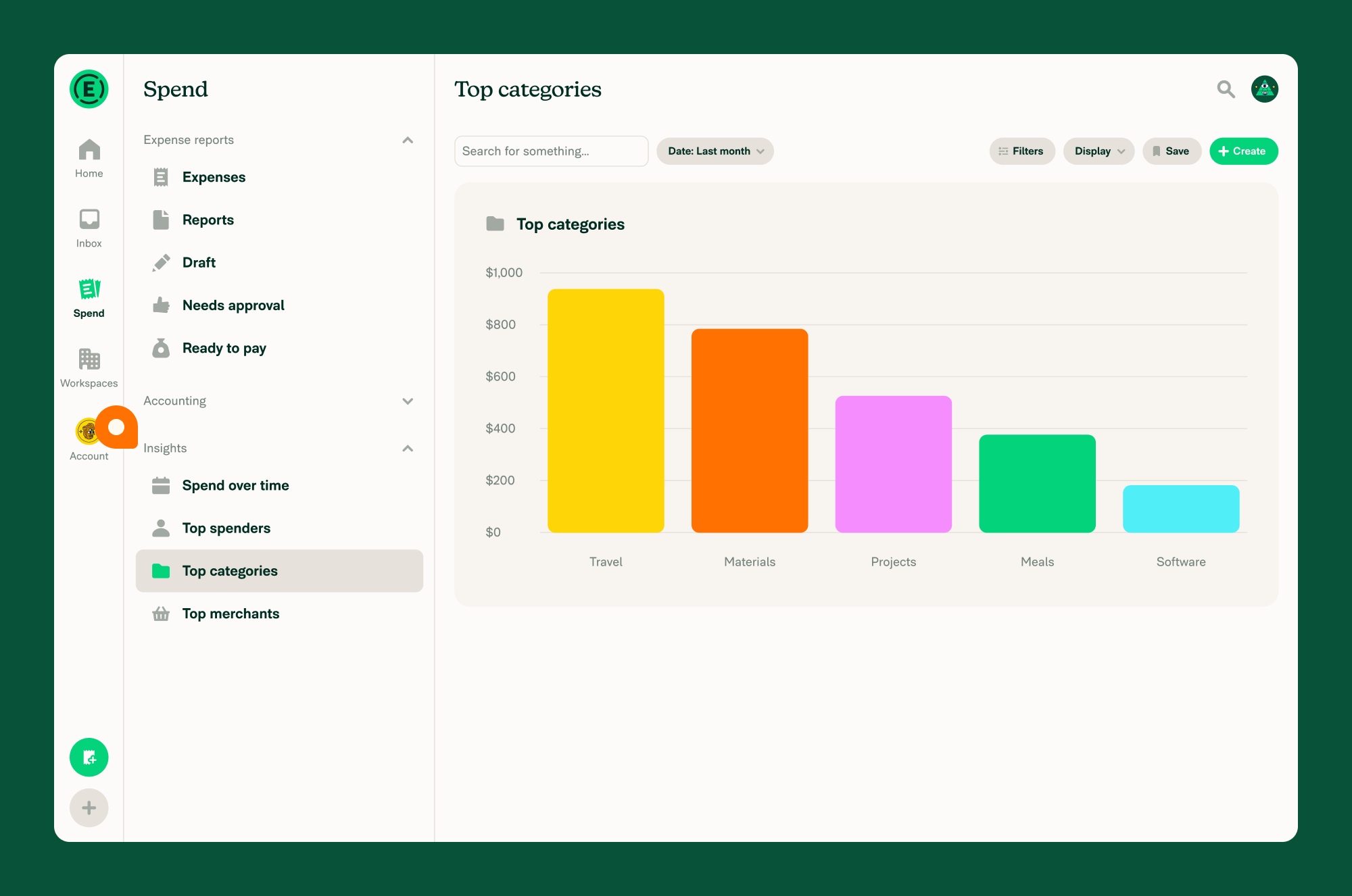 An Insights view with a bar chart displayed.