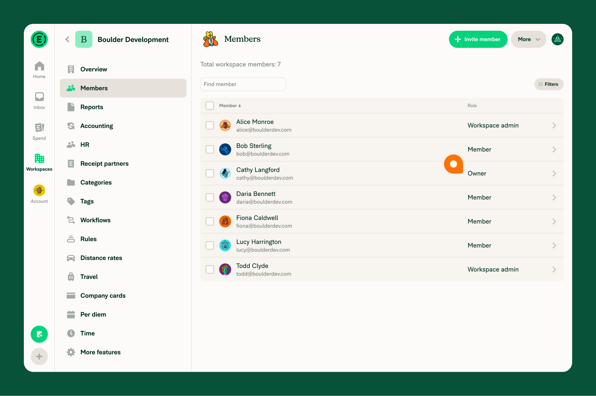 The Workspace Members page with the Owner highlighted
