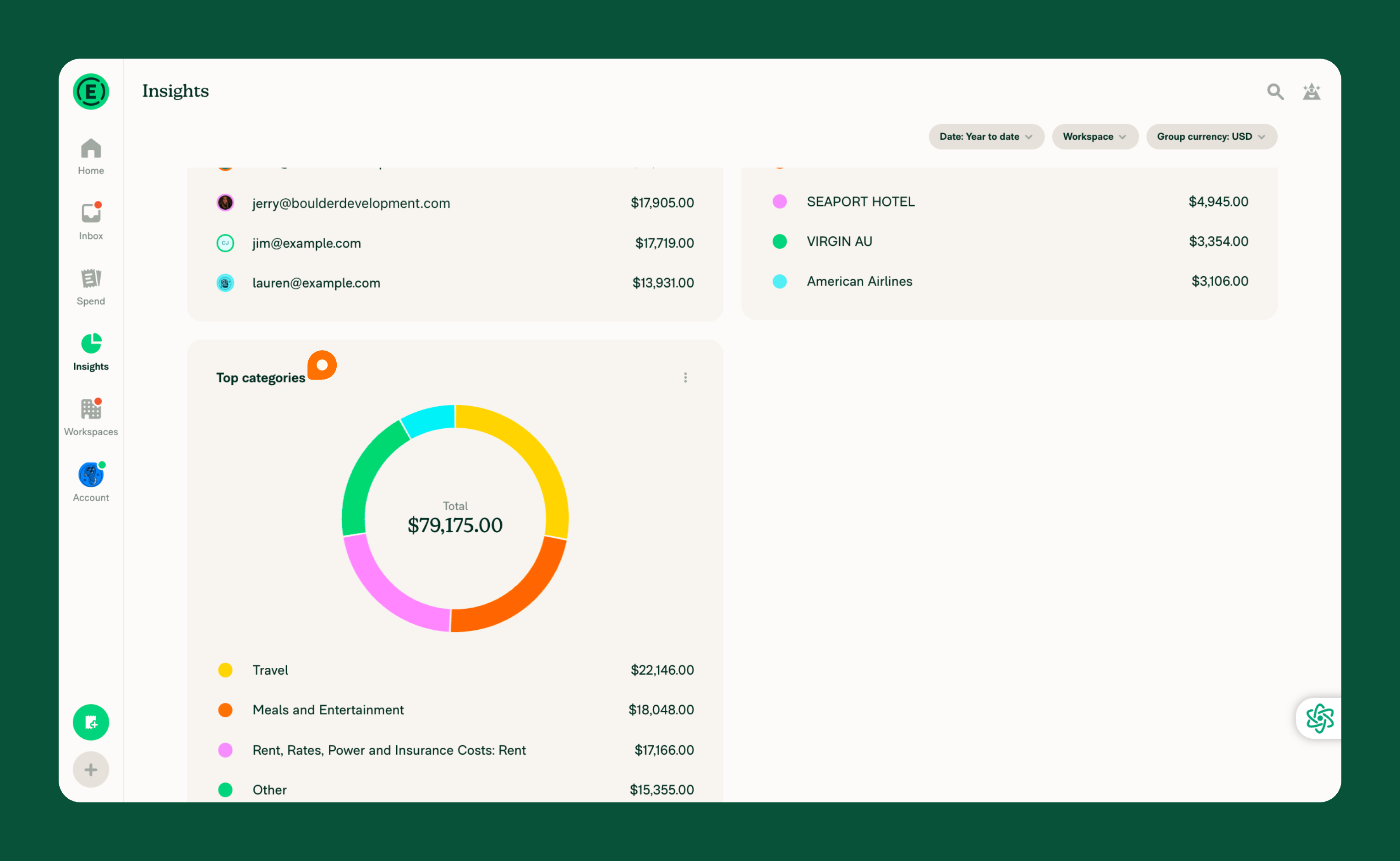 Insights with Top categories highlighted