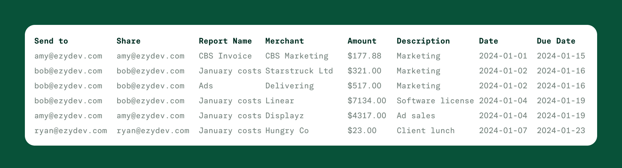 Format CSV following our guidelines